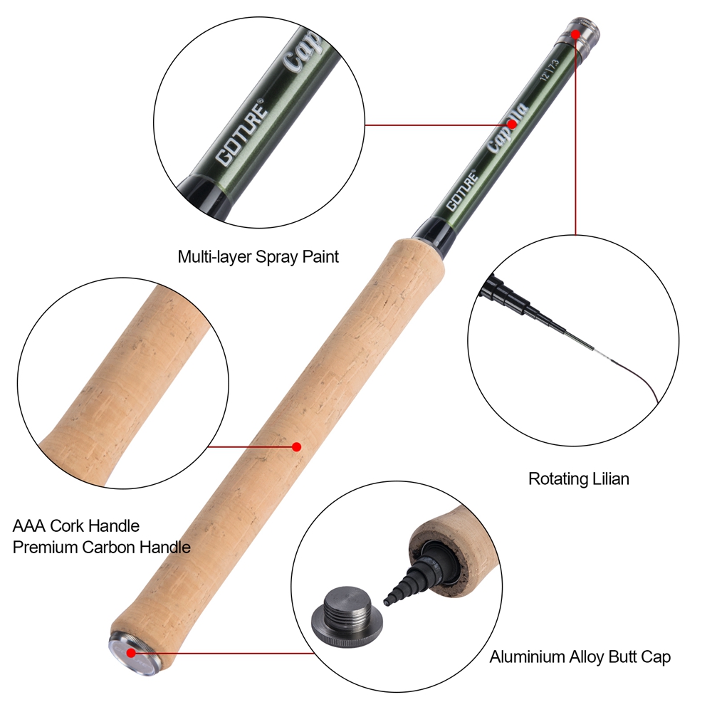 Goture Tenkara Fly Fishing Rod - đánh giá và giá Fly Fishing Set